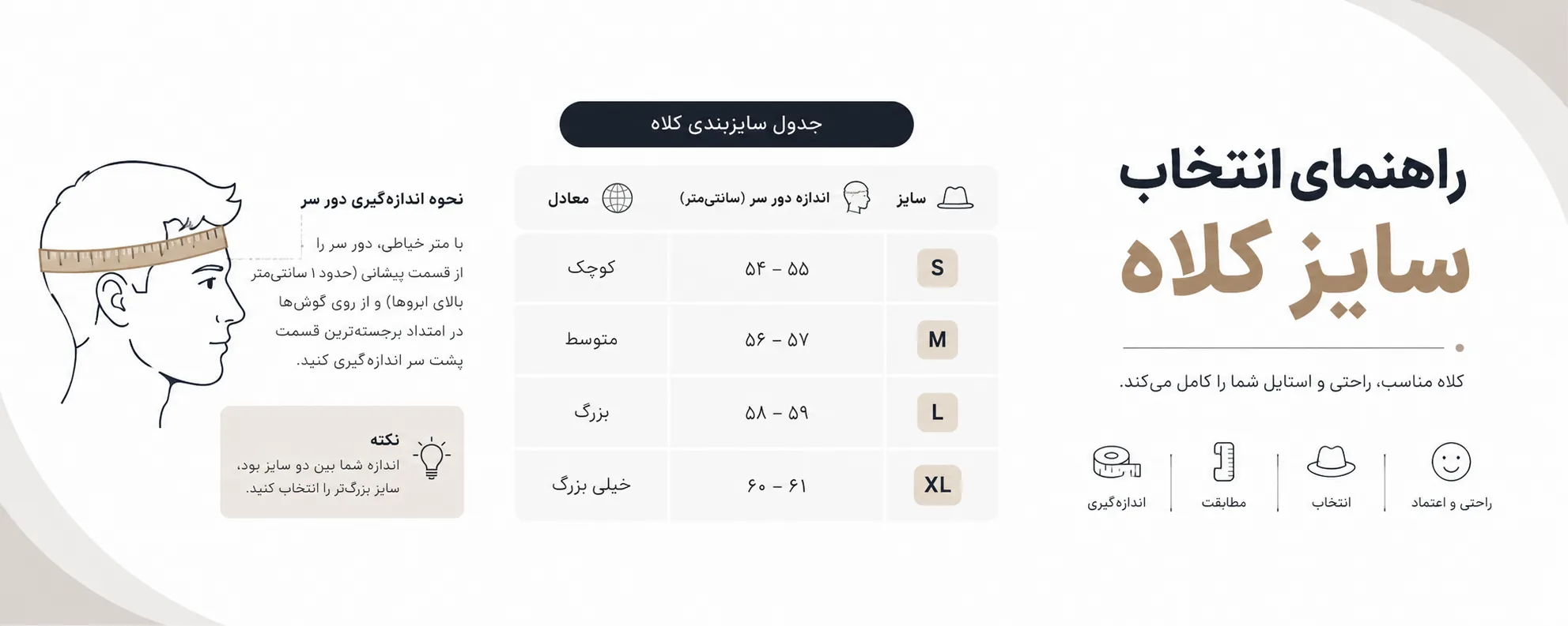 راهنمای انتخاب سایز کلاه